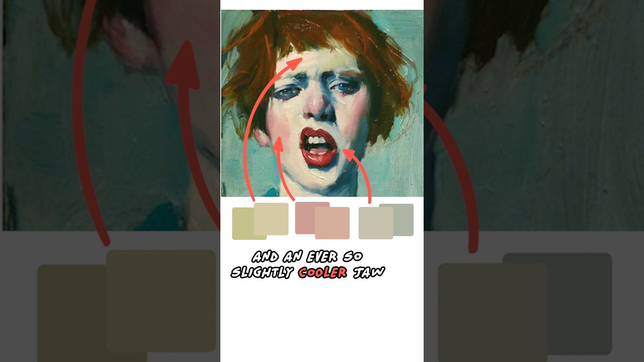 How to Get Realistic Skintones