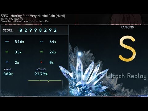 Hurting For A Very Hurtful Pain [Hard]