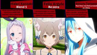 The Best Femboys In Anime