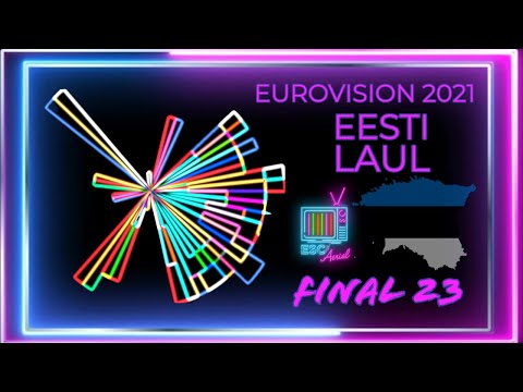 Eurovision 2021: Estonia Top 23 Ranking- Eesti Laul