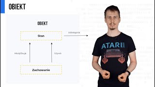 Programowanie obiektowe w Pythonie - przypomnienie [PythON: Academy DEMO]