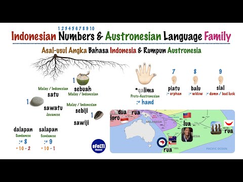 Indonesian Numbers Etymology & Austronesian Languages (Animated Instrumental Version)