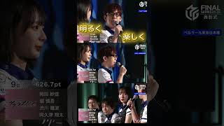【特に〇〇さん…！】#渋川難波　２年連続レギュラーシーズン敗退となったサクラナイツ…！来年はまずは明るく楽しく…！ヘラヘラが得意な渋川がチームを引っ張る！