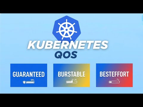 Kubernetes QoS Explained: Guaranteed vs Burstable vs BestEffort Classes | Complete Guide 2026