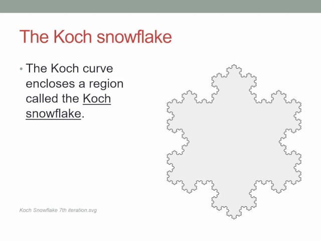 Video Pronunciation of Helge von Koch in English