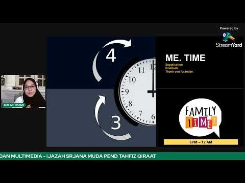 Al Ghazali on Time Management.