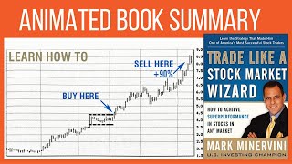 Trade Like a Stock Market Wizard - (Mark Minervini Trading Strategy)