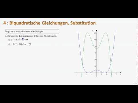 Gleichungen lösen, 4 : Biquadratische Gleichungen, Substitution