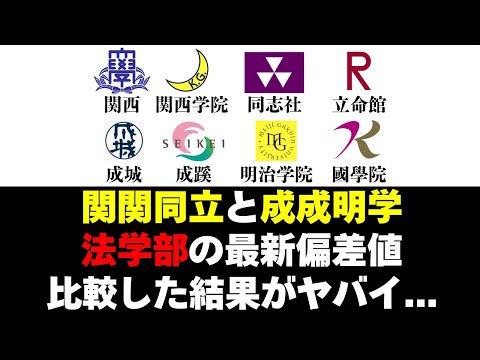 経営学科 成成明学+國學院と関関同立の法学部の偏差値を比較した結果