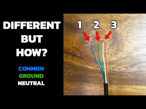 Is Common and Ground The Same Thing?