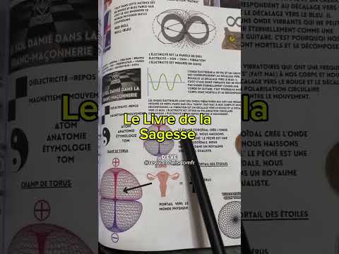 Le Fruit Défendu : Est-ce une Pomme ? | Livre de la Sagesse #mythedelapomme