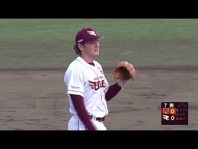 【ファーム】4者連続三振!! イーグルス・ハワード 7回1安打無失点のナイスピッチング!! 2025年5月7日 東北楽天ゴールデンイーグルス 対 オイシックス新潟アルビレックスBC