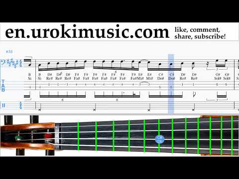 How to Play Cello Ozuna x Romeo Santos - El Farsante Remix Tabs um-i352