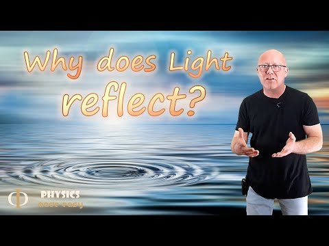 YouTube video about: Which of these will reflect light with the highest frequency?
