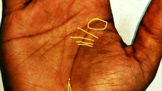 Special Signs palmistry/ Special patterns/ Timing of events palmistry