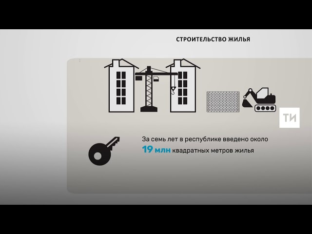 В 2018 году в Татарстане планируется ввести 2,4 млн кв. м жилья