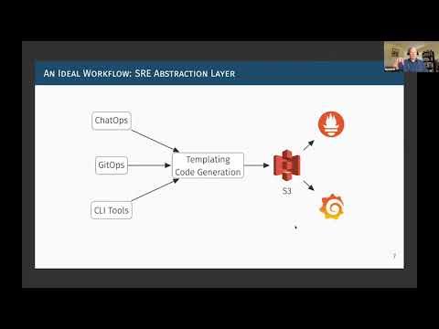 Finding the Golden Signals with Prometheus - Jack Neely