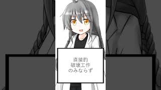 高速略式起訴システム【ショート虚言】 #shorts #vtuber
