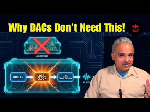 The DAC Jitter Debate: Separating Hype from Reality