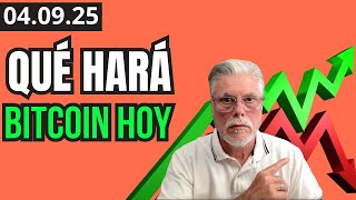 Qué hará Bitcoin hoy 4 de septiembre y las Bolsas | Análisis técnico Esteban Pérez