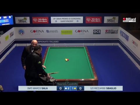 Sala Marco VS Sbaglio Riccardo - 39° Gran Premio di Goriziana