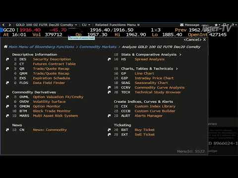 September 21st, 4PM ET Market Update on TFNN - 2020