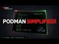 Production Ready Containers Timestamps: Podman, SELinux & Ansible Automation