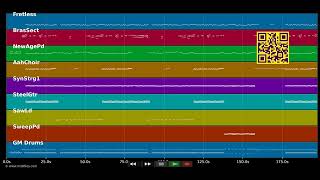 🎵 Oye El Boom - Loona (MIDI individual tracks) 🎹