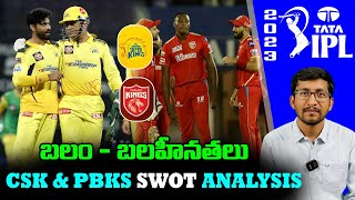 CSK and PBKS Swot Analysis IPL 2023 | Chennai Super Kings | Punjab Kings | Telugu Buzz