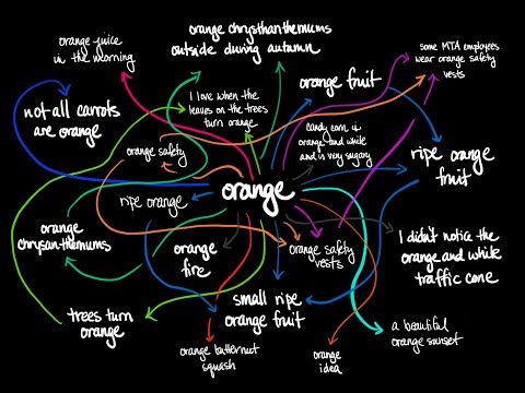 At the Interface of Algebra and Statistics