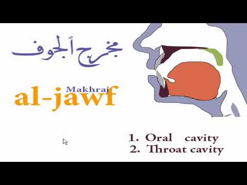 Learn Quran With Tajweed Makhraj Lesson 2