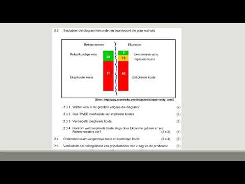 EKONOMIE GRAAD 11: 20 Mei 2020 - periode 5 (20115)