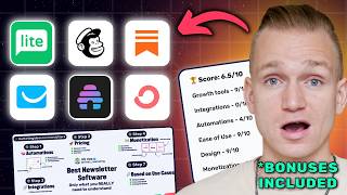 Best Free Newsletter Software (Only What You Really Need to Know) 2025 (Discounts & Bonuses)
