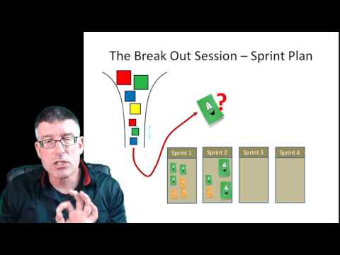 06 pi planning breakouts
