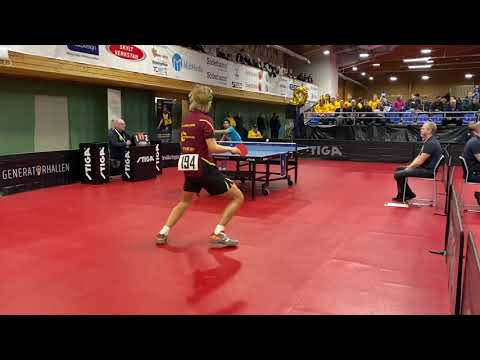 Ericson - Kindblad SM 2020