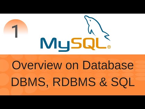SQL Tutorial 1 Overview on Database DBMS RDBMS SQL Database Components SQL for Testers