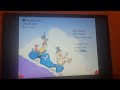 Living Books Green Eggs Ham Part 1