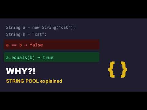 Java Strings Explained String Pool Equals Vs Common Interview Trap