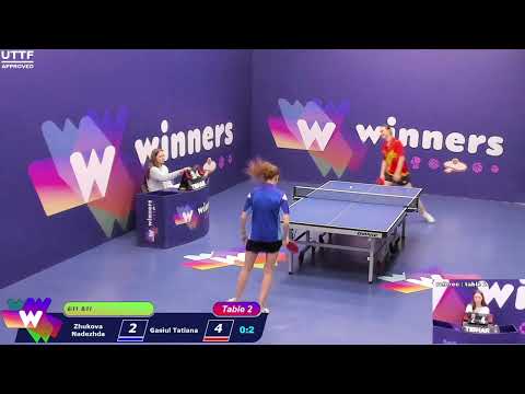 Winners League  24.03.21  Zhukova Nadezhda - Gasiul Tatiana 17:00