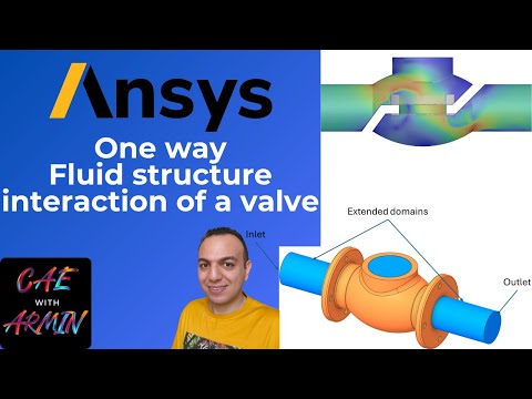 🌊 ANSYS  Fluent Tutorial: One-Way Fluid-Structure Interaction