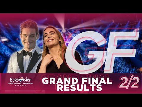 Eurovision Song Contest Tengaged 35 - Grand Final Results (Part 2/2)