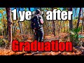 What It S ACTUALLY Like To Disappear After High School