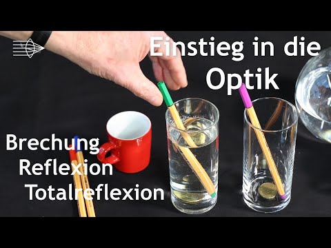 Einstieg in die Optik: Brechung, Reflexion, Totalreflexion im Wasserglas, Optik Experiment