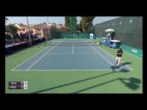 Mladenovic vs Ruse (ITF W100 Dubai 2020 R2)