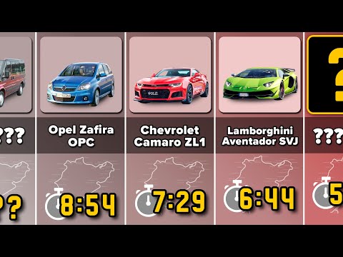 Comparison: Cars at The Nürburgring