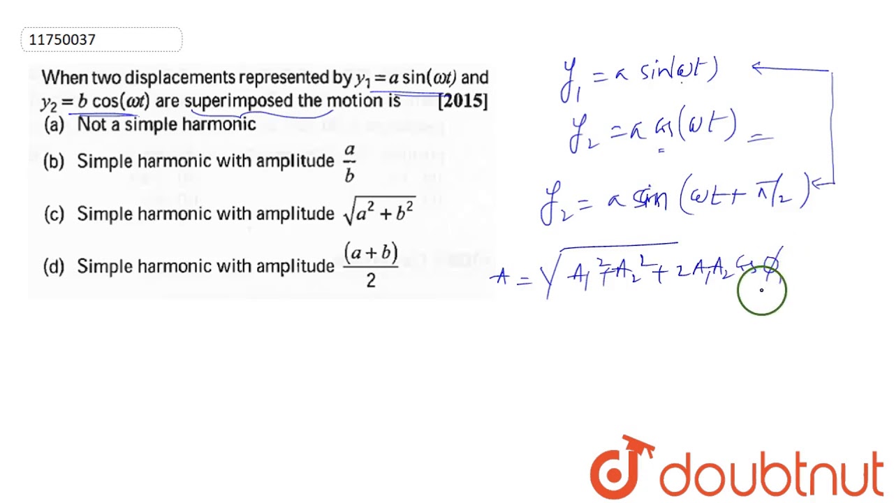 when two displacements represented by `y_(1) = a sin(omega t)` and `y_(2) = b cos (omega t)` are