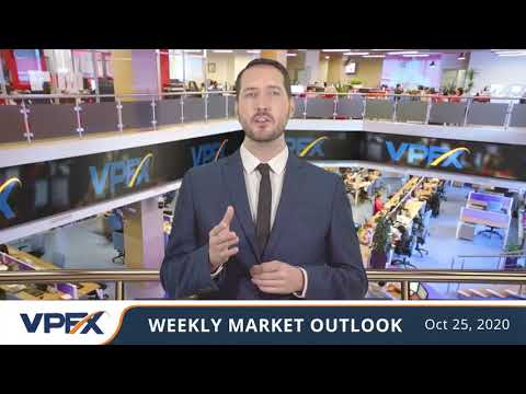 VPFX - Weekly market outlook 25-10-2020.mp4