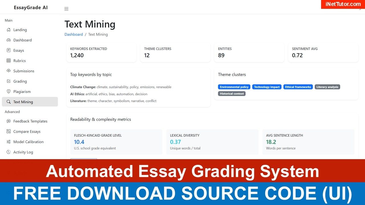Automated Essay Grading System
