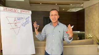 Funil de conteúdo no MARKETING JURÍDICO