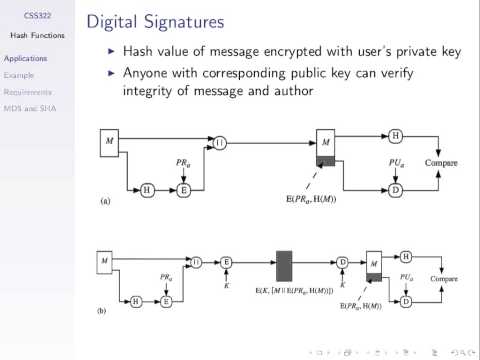 CSS322, Lecture 18, 11 Jan 2013 - Hash Functions